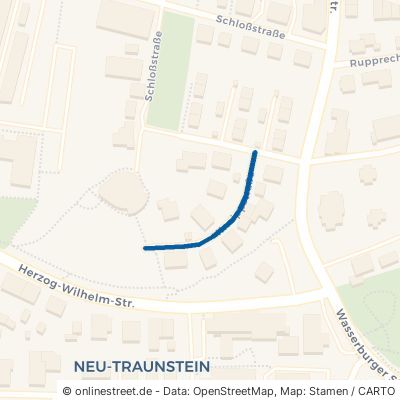 Kneippstraße Traunstein 