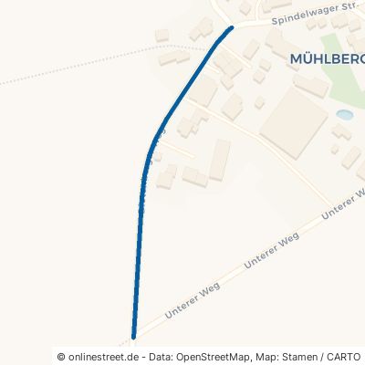 Dietenberger Weg Rot an der Rot Mühlberg 