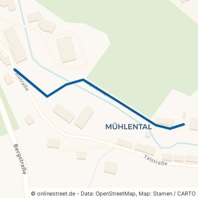 Mühlental Breitscheidt 