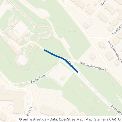 Promenade Bielefeld Mitte 