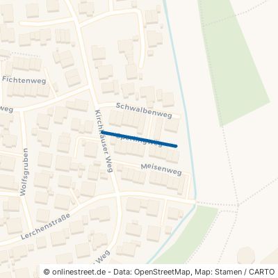 Sperlingweg Massenbachhausen 