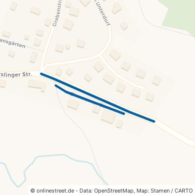 Zimmerner Straße 78661 Dietingen Gösslingen 