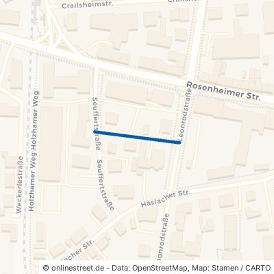 Winkelpainerstraße 83278 Traunstein 