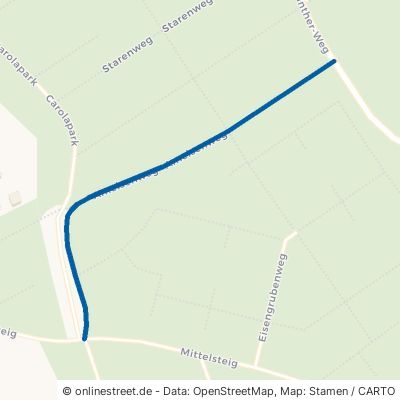 Ameisenweg Glauchau 