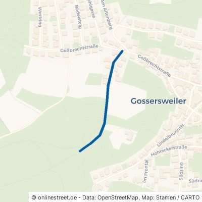Im Fink 76857 Gossersweiler-Stein Gossersweiler