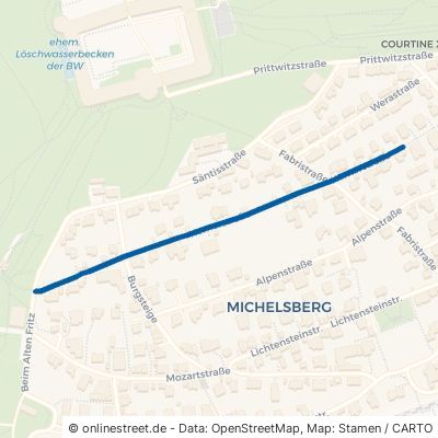 Kernerstraße Ulm Mitte 