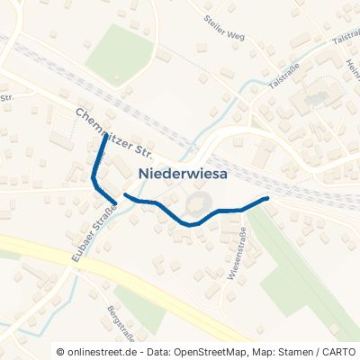 Kirchstraße 09577 Niederwiesa 