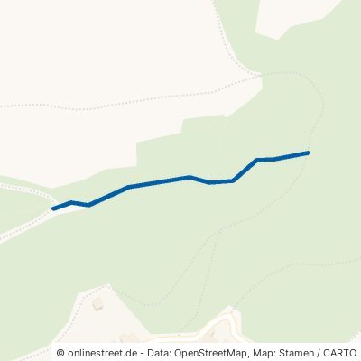 Waldweg Loffenau 