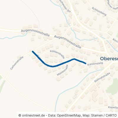 Bützestraße Villingen-Schwenningen Obereschach 