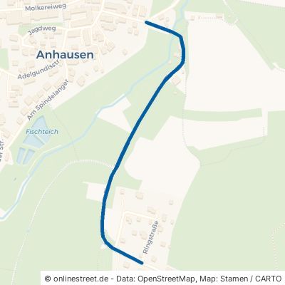 Firmental Diedorf Anhausen 