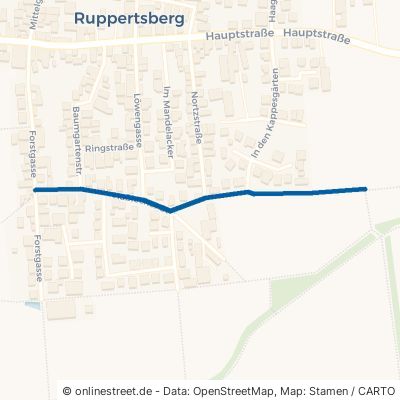 Haßlocher Straße Ruppertsberg 