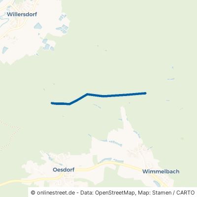 Rennweg Hallerndorf Willersdorf 