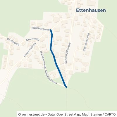 Ulmenweg Schleching Ettenhausen 