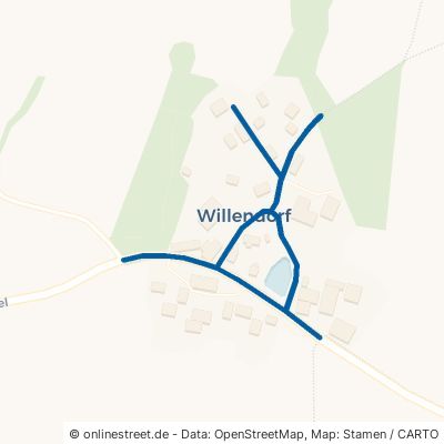 Willendorf Rehhorst Willendorf 