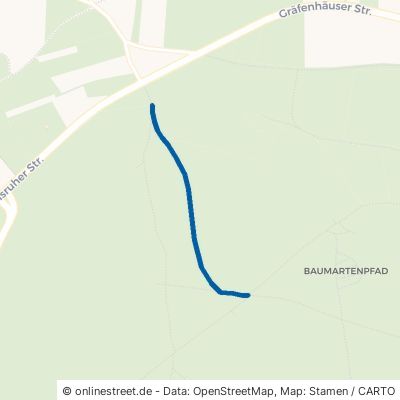 Sixtweg Birkenfeld Obernhausen 