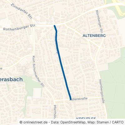 Kirchenweg Oberasbach Kreutles 