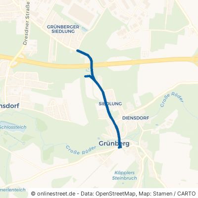 Ottendorfer Straße Ottendorf-Okrilla Grünberg 