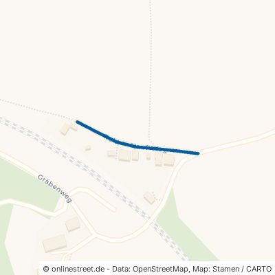 Rektor-Hauf-Weg Zusmarshausen Gabelbach 