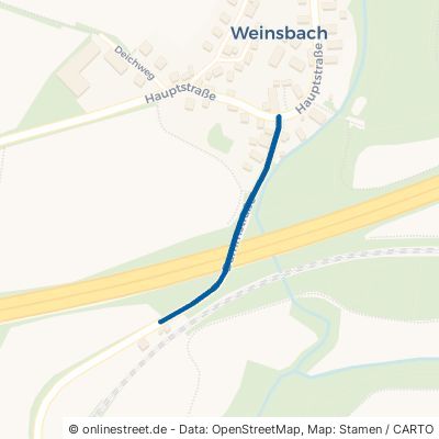 Dammstraße Öhringen Weinsbach 