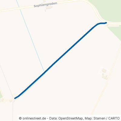 Pfahldeichsweg Wangerland Neugarmssiel 