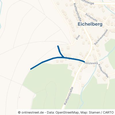 Fuchsgrube Obersulm Eichelberg 