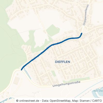 Dillinger Straße Dillingen Diefflen 