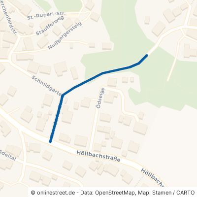 Berndorfer Straße 93179 Brennberg Schwaig 