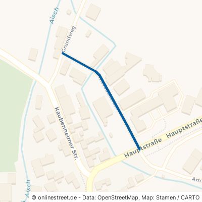 Kleibäckerstraße 91472 Ipsheim 