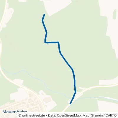 Daxmietweg 78194 Immendingen Mauenheim 