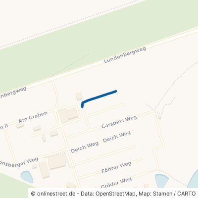 Amrumer Weg Simonsberg 