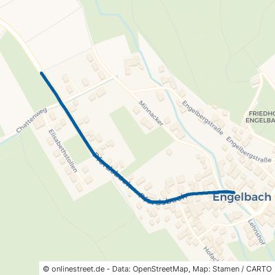 Pferdsbach 35216 Biedenkopf Engelbach 
