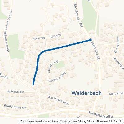 Quellweg Walderbach Stockhof 