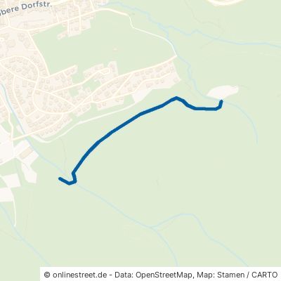 Buechenackerweg Loffenau 