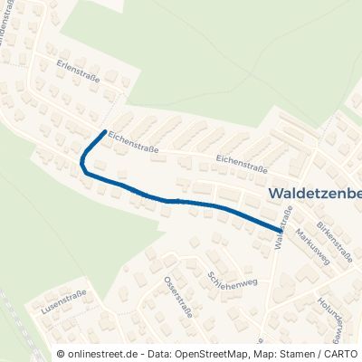 Buchenstr. 93164 Laaber Waldetzenberg 