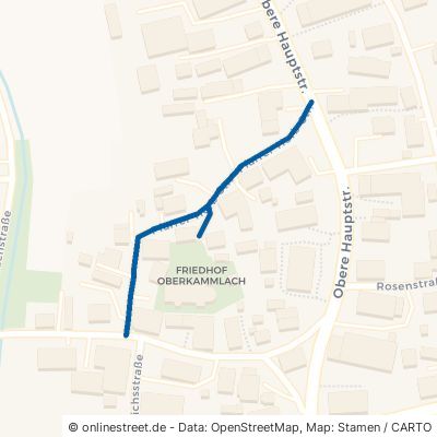 Pfarrer-Herb-Straße Kammlach Oberkammlach 