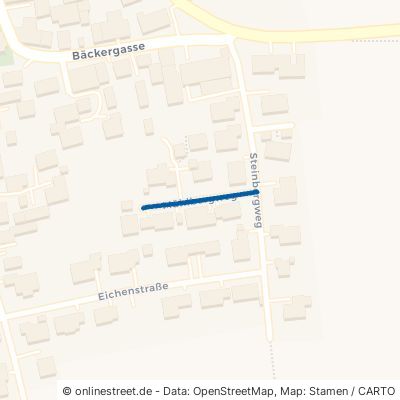 Mühlbergweg 82285 Hattenhofen 