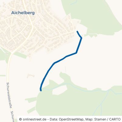 Stußweg Aichwald 