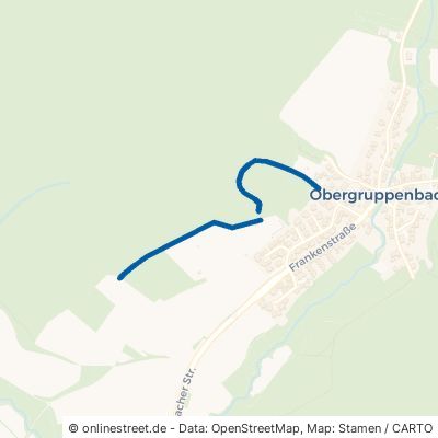 Spitalweg 74199 Untergruppenbach 