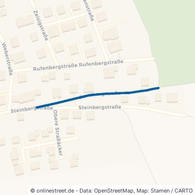 Sandbergstraße Weißenhorn Bubenhausen 