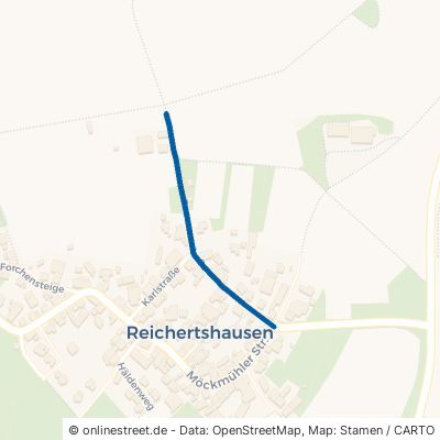 Feuerseestraße Neudenau Reichertshausen 