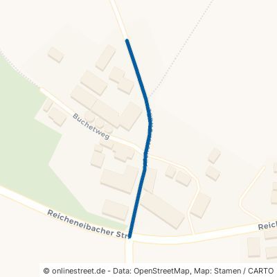 Aicheter Straße 84326 Rimbach 