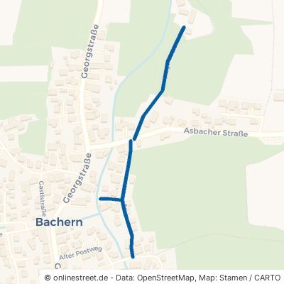 Hagelbach Friedberg Bachern 