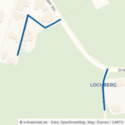 Lochberg Schechen Lochberg 