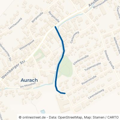 Wiesenweg Aurach 