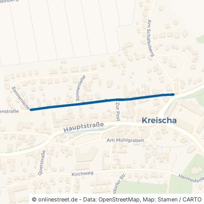 Rosenstraße Kreischa 