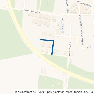 Hinterstraße 99100 Döllstädt 