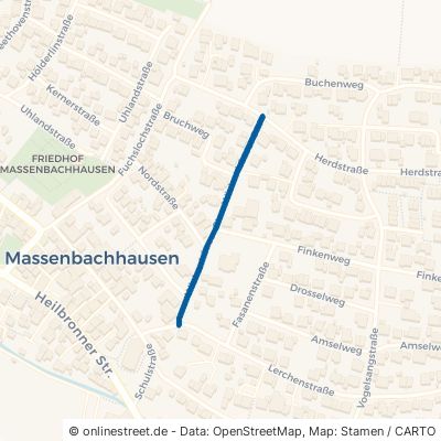 Wickenhäuserstr. 74252 Massenbachhausen 