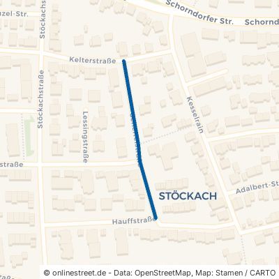 Scheffelstraße Winnenden 