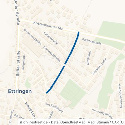 Obermendiger Straße Ettringen 
