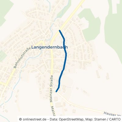 Ostring Dornburg Langendernbach 